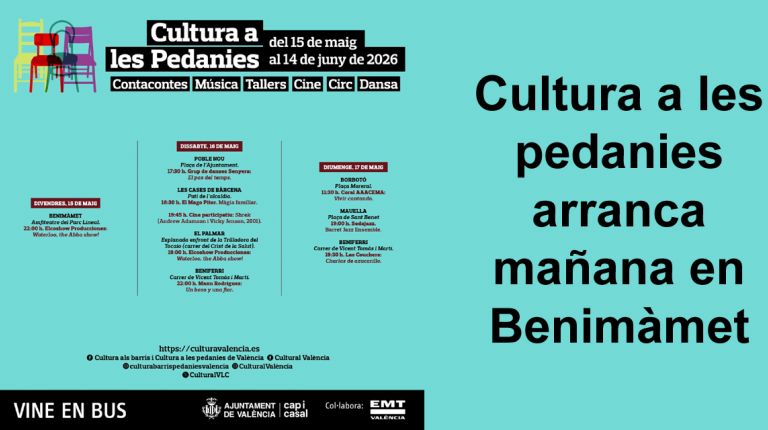 Cultura a les pedanies arranca mañana en Benimàmet