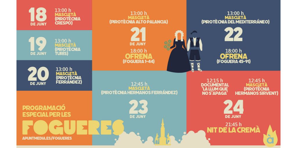 Vive las Hogueras de Alicante en À Punt: consulta la programación especial