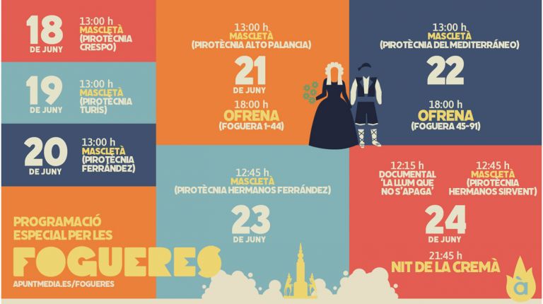 Vive las Hogueras de Alicante en À Punt: consulta la programación especial
