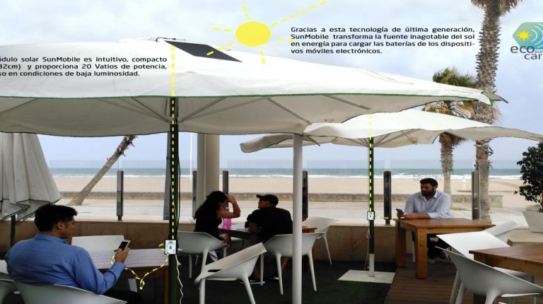 Los hoteles podrán cargar dispositivos móviles en piscinas y jardines con tecnología solar. Ahorro de energía y más servicios.