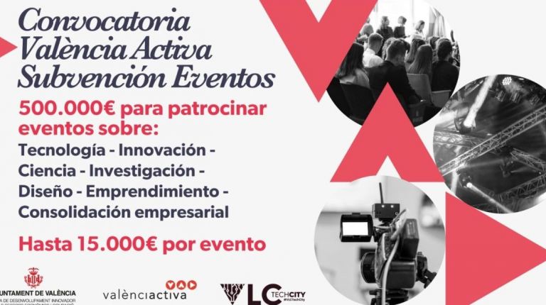 València Activa convoca subvenciones para celebrar eventos relacionados con la innovación, el diseño y la tecnología 