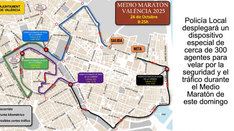 Policía Local desplegará un dispositivo especial de cerca de 300 agentes para velar por la seguridad y el tráfico durante el Medio Maratón de este domingo 